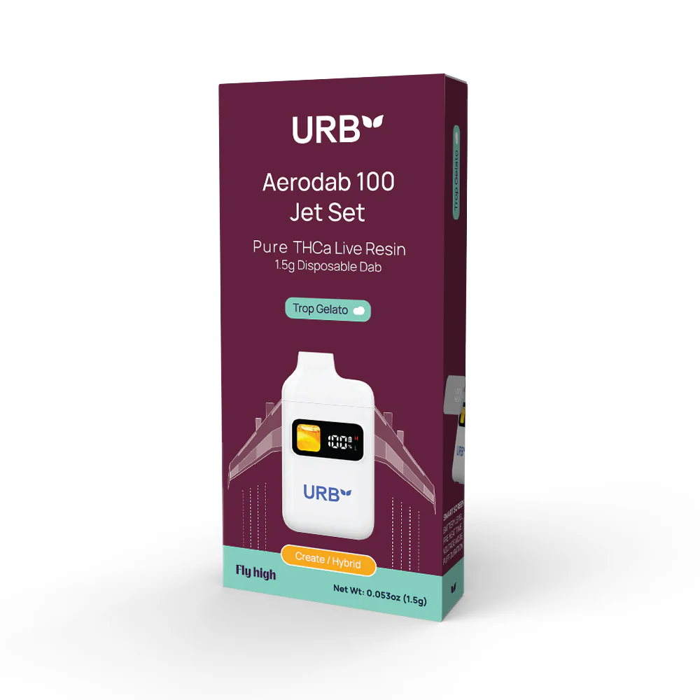 Aerodab 100 Jet Set (1.5ML) - Image 5