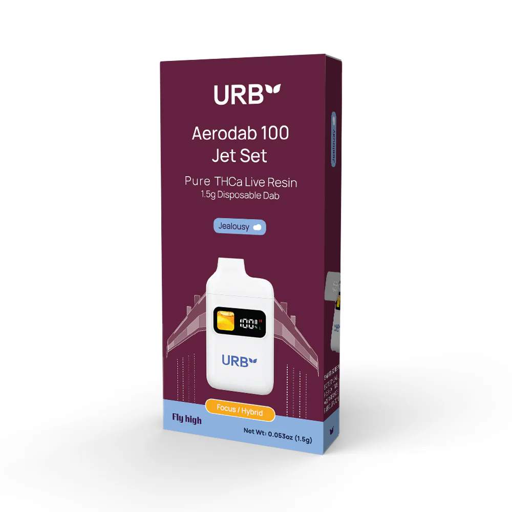 Aerodab 100 Jet Set (1.5ML) - Image 6